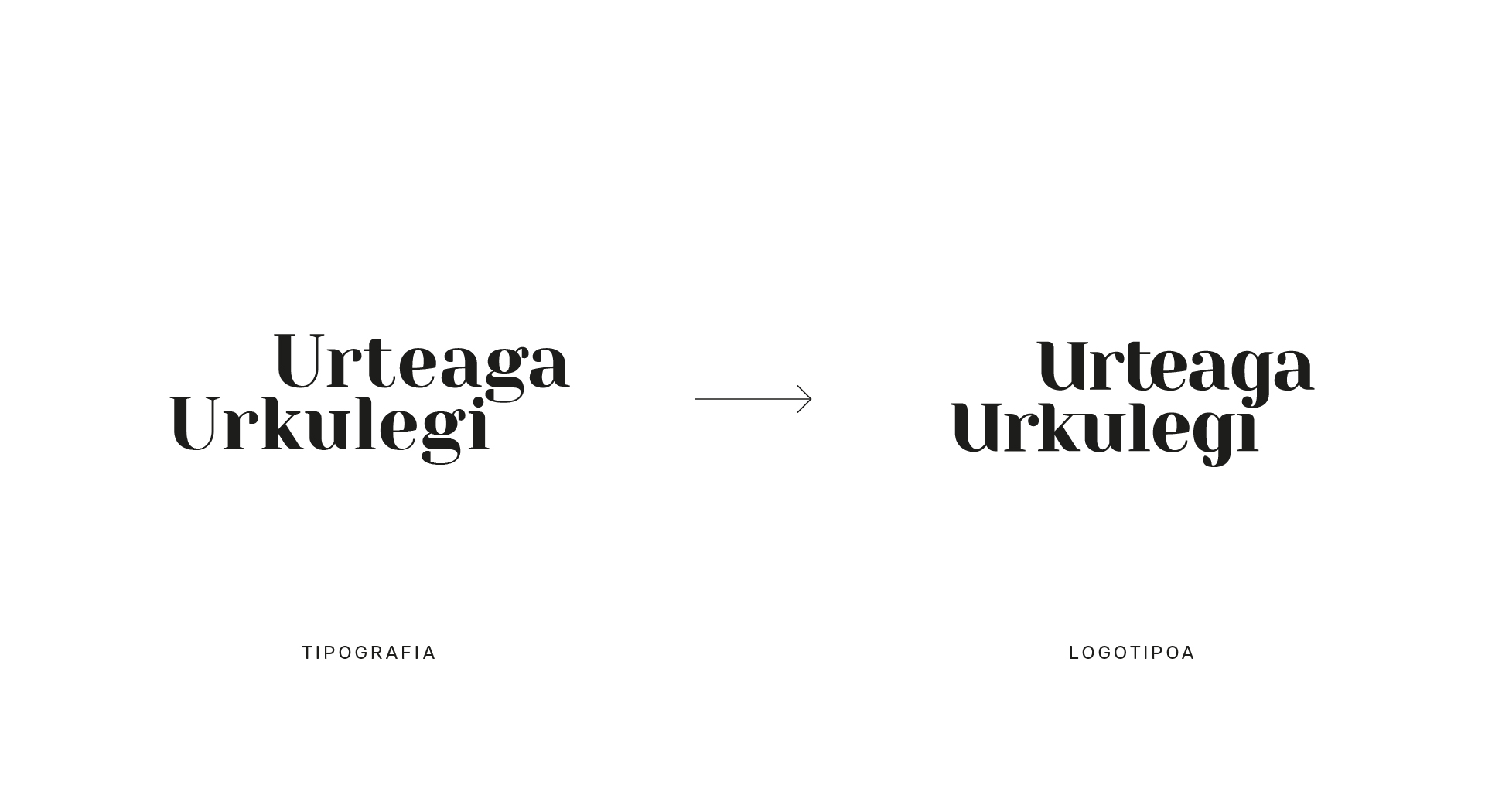 Urteaga-Urkulegi tipografia vs logotipoa